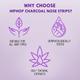 HipHop Skincare Chin Nose Forehead Strips 12 Strips 12's - Masks & Peels