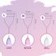 Sirona Reusable Menstrual Cup - Large + Intimate Wash 15 ml + Menstrual Cup Wash 15 ml - Menstrual Cups