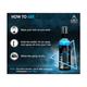 Urban Gabru No Gas Hair Spray - Enrich with Aloe Vera & Jojoba Oil 100 ml - Hair Sprays & Mists