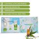 Mama earth Tea Tree Goodness Kit - Facial Kits