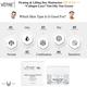 Votre Firming & Lifting Collagen Luxe SPF 35 PA++ Day Moisturiser 50 gm - Face Moisturizers