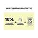Fragrance & Beyond 80Ml 4's - Men Perfumes (Edt/Edp)
