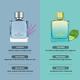 Hollister Wave For Him 100ml + 2 For Him 100ml Eau De Toilette 2's - Men Perfumes (Edt/Edp)