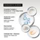 The Formularx Barrier Relief Ceramide Lightweight Moisturizer for Oily, Acne Prone & Sensitive Skin 50 gm - Face Moisturizers