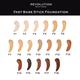Makeup Revolution Fast Base Contour Set- Medium 12.4 gm - Contour