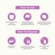 LAIQA Period Panties for Women - Free Size Leak Proof Protection for Periods Heavy Flow Disposable Period Panty for 360 Protection Ultra-Absorbent Overnight Napkins 4's - Others