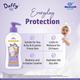 DAFFY BABY Lotion 200ml - Dry Skin-Emo