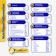 Protinex Diabetes Care Powder - Creamy Vanilla Flavour 1 kg - Diabetes (Fitness)