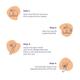 Sanfe Brightening Wax - White Chocolate 600 gm - Hair Removal Accessories