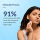 Fixderma Salyzap Gel Day Time 20gm - Face Gels