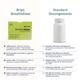 Briyo Breatheease Inhalant Capsules 10's - Nasal Decongestion