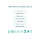mCaffeine Coffee Moment Skin Care Gift Kit 1598gm - Face Scrubs