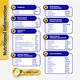 Protinex Diabetes Care Powder - Creamy Vanilla Flavour 400 g - Diabetes (Fitness)