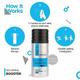 Skore Pheromone Activating Spray - Eros For Him 150 ml - Massagers And Vibrators