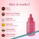 ClayCo Sake and Miracle Mushroom Brightening Serum with Niacinamide and Kojic Acid 30 ml - Toners