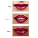 Star Struck By Sunny Leone Rooberry 3Pc Lip Kit (Lipstick + Lip Gloss + Lip Liner) 1's - Lipsticks