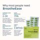 Briyo Breatheease Inhalant Capsules 10's - Nasal Decongestion