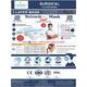Netmeds 3 Ply Face Mask with Nose Pin 50's - Covid19 Essentials