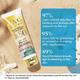 TAC The Ayurveda Co. Eladi, Triphala & Hemp Seed SPF 50 UVA+UVB PA++++ Sun Screen 80 gm (N) - Personal Care (Ayush)
