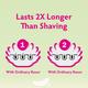 VI-John Feather Touch Hair Removal Cream Cucumber & Aloe Vera Tube for Sensitive Skin 40 gm - Shaving Creams