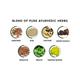 Ban Labs Allerin Tablets (Pack Of 6 X 100's) - Speciality Medicines