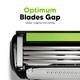 LetsShave Pro 4 Razor Blades - Men 12's - Razors & Cartridges