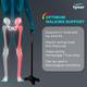Tynor Quadra Stick (UN) (L 36) - Silver - Others Ortho Supports
