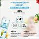 TNW - The Natural Wash Baby Powder 100 gm - Baby Powder
