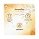 Astaberry Gold Facial Kit 5 Steps 1s - Facial Kits