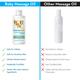 Mamaearth for Babies Soothing Massage Oil with Sesame, Almond & Jojoba Oil 100% Natural 200ml - Creams, Lotions & Oils