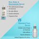 Aryanveda Glowelle Rice Water & 10% Niacinamide Face Serum With Aloe Vera Extracts 30 ml - Face Serum