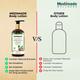 Medimade Coconut Milk Moisturizing Body Lotion (Pack of 2) 1's - Lotions & Creams