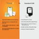 GlucoRx Vixxa 2 Continous Glucose Monitoring System Sensor Device 1's - Blood Glucose Monitors/Strips