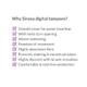 Sirona FDA Approved Premium Digital  Tampon - Medium Flow (Pack of 2 x 20's) - Tampons