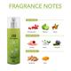 AND Chic Connect Body Mist & Global Desi Magical Maze Body Mist 400 ml - Body Mist/Spray