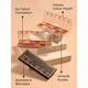 Swiss Beauty Select 12 Shades Eyeshadow Palette, Mattes + Shimmers + Metallics Slow Days 10 gm - Eye Shadow Palettes