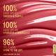 Lakme SuperglowVIT-C Gloss-Pechy NudeC2 2.5 ml - Lip Glosses