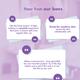 Bombae DFH Shaving Regimen Kit 500 gm - Shaving & Hair Removal
