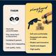 MyMuse Blindfold, Handcuffs & Dice Adult Game for Couples 1's - Intimate Tools & Accessories