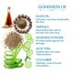 TAC The Ayurveda Co. Eladi, Triphala & Hemp Seed SPF 50 UVA+UVB PA++++ Sun Screen 80 gm (N) - Personal Care (Ayush)