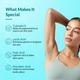 Fixderma Nigrifix Underarm Roll On With 6% AHA, Lactic Acid & 1% Mandelic for Men & Women (60 ml) - Deodorants/Roll-Ons