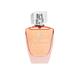 All Good Scents Eau de Parfum for Women - Love & Joy Bloom 30 ml - Women Perfumes (Edt/Edp)