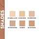 Sugar Cosmetics Magic Wand Waterproof Concealer - 12 Con Leche 8.4ml - Concealer