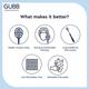 GUBB T+ Tongue Cleaner - Pink 25 gm - Floss & Tongue Cleaners