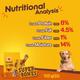 Pedigree Ranchos Super Bones 70 gm - Petfood