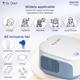 Dr. Odin Piston Nebulizer (ONG101) - Blue 1's - Nebulizer & Vaporizer
