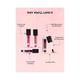 Sugar Cosmetics Party Ready Makeup Look 8.4 gm - Makeup Kits & Sets