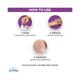 St. Ives Revitalizing Acai Blueberry & Chia Seed Body Lotion 100% Natural Moisturizers 400 ml - Lotions & Creams