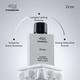 Bold Care Zeus Classic Longest Lasting EDP Perfume 100 ml - Men Perfumes (Edt/Edp)