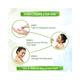 Mamaearth Aloe Vera Sunscreen Body Lotion SPF 30 With Aloe Vera & Ashwagandha For a Youthful Glow 300 ml - Face Moisturizers